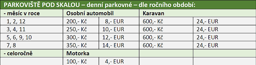 Parkování Pod skalou Parkování Pod skalou