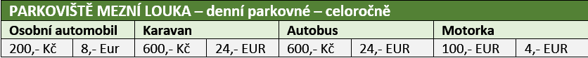 Parkování Mezní louka Mezní louka